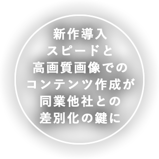 新作導入スピードと高画質画像でのコンテンツ作成が同業他社との差別化の鍵に